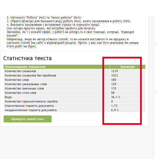 Аналіз цієї статті в Адвего